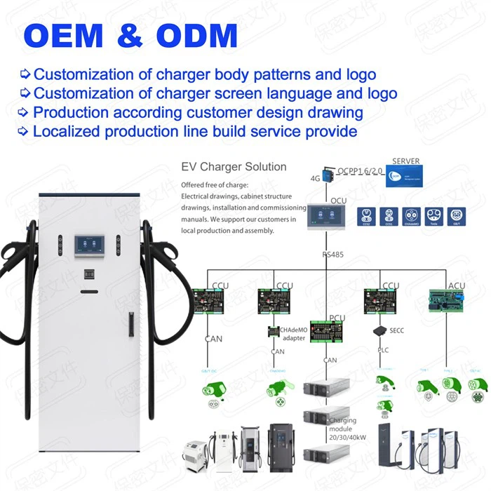 100KW GBT Electric Vehicle Smart Charging