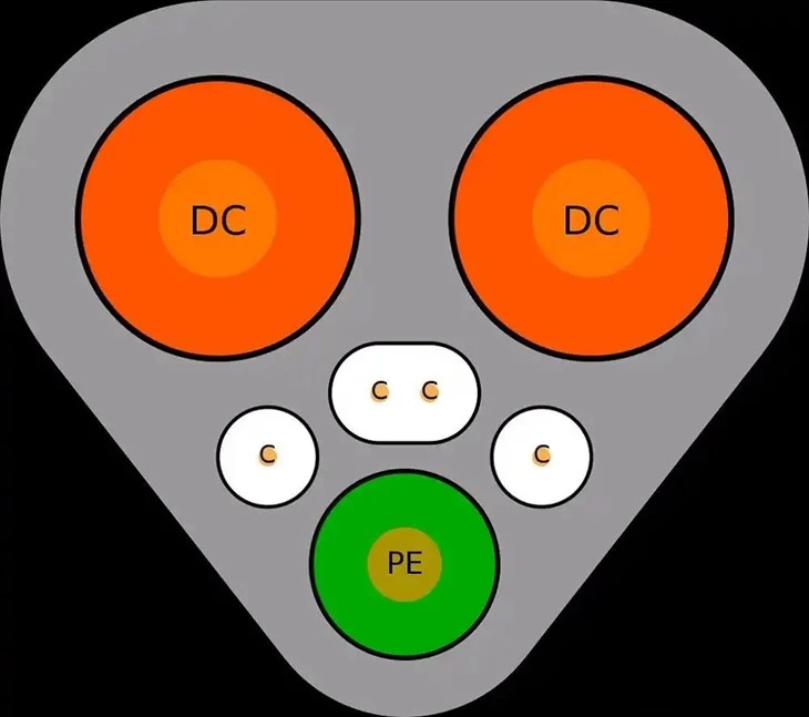 MCS Charging Solution