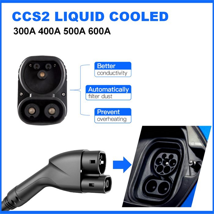 500A EV Charging Plug