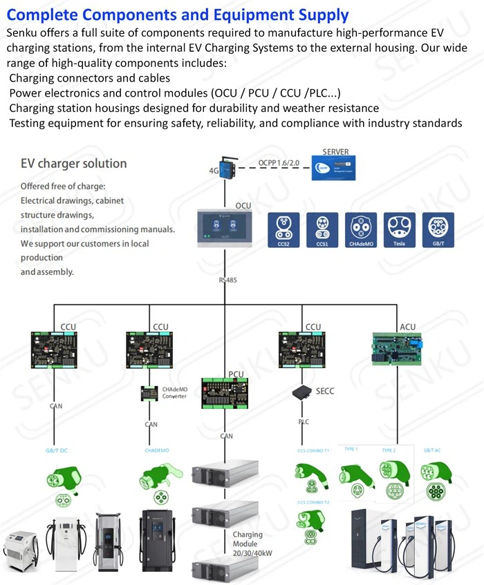ev charger control board ev charger control board