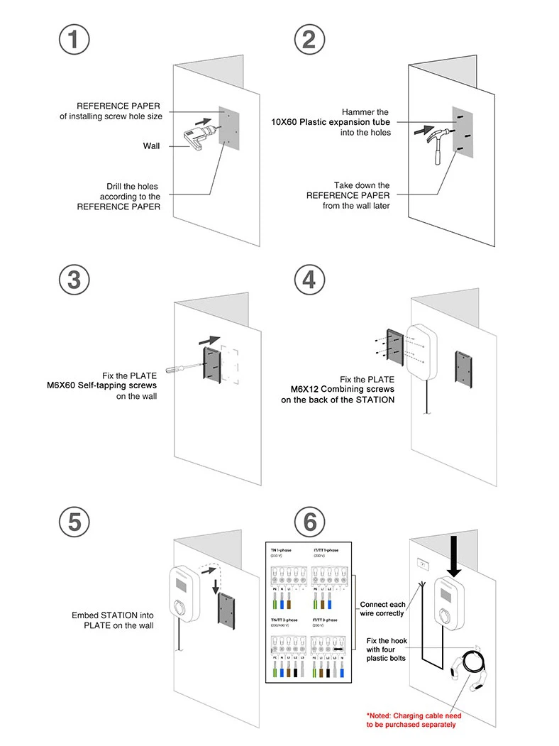 2 EV CHARGER INSTALLATION 2 2 EV CHARGER INSTALLATION 2